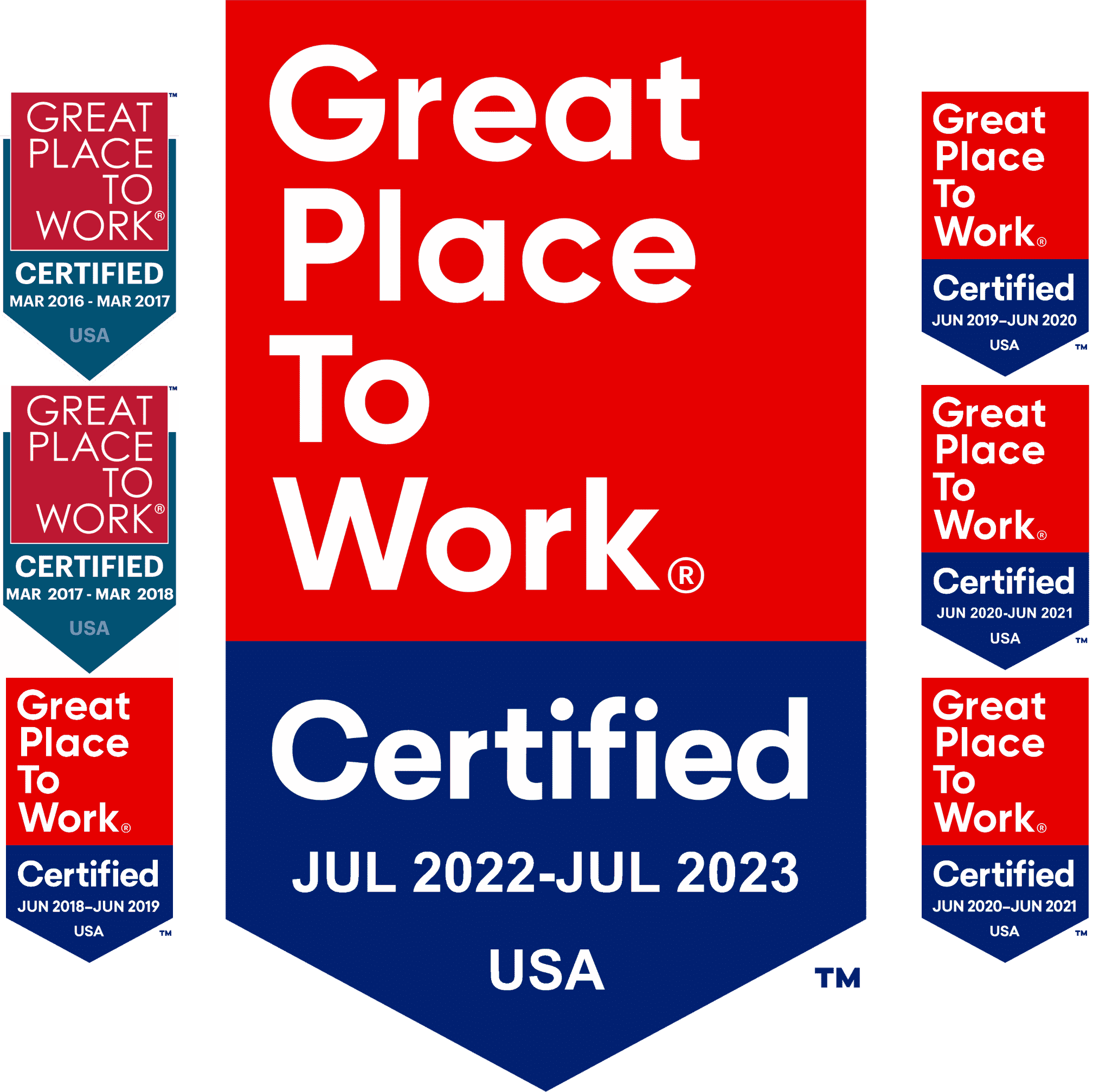 2022 Great Place to Work - 7 Years of Certification in a Row