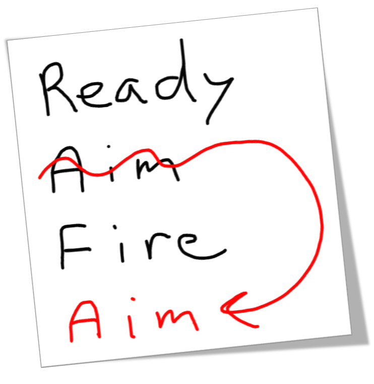 ReadyAimFireAim