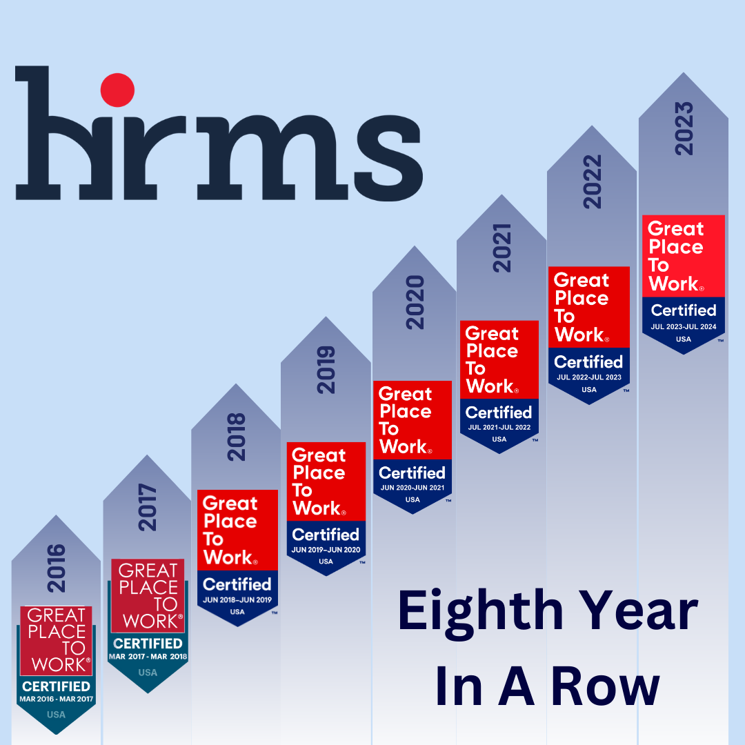 HRMS 8th Great Place to Work Certification